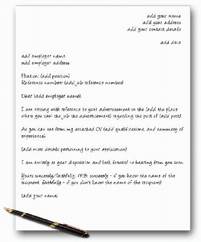 Mẫu cover letters